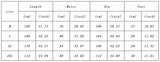 FOESCE Multi-pockets Embroidery Washed Baggy Jeans for Men and Women Straight Ropa Hombre Casual Cargo Pants Oversized Denim Trousers