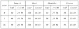 FOESCE Streetwear Washed Painted Autumn Windbreaker Jackets Mens and Women Turn Down Collar Baggy Clothes Oversized Loose Outwear Coats