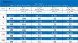 Foesce Men Short Sleeve Casual Loose Blouse Kpop Fashion Houndstooth Shirts Masculina Camisa Top blusas Homme Ropa Male Streetwear