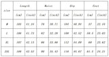 FOESCE Dirty Dyed Patchwork Wide Leg Baggy Jeans for Men and Women Straight Y2k Ropa Hombre Denim Trousers Oversized Casual Cargo Pants