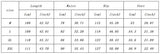 FOESCE Frayed Damaged Hole Baggy Wide Leg Jeans for Men and Women Streetwear Casual Ropa Hombre Denim Trousers Oversized Cargo Pants