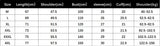 FOESCE 2025 Summer Personality Irregular Patchwork Drawstring Half Zipper Loose Casual Oversized Ruffian Handsome Short Sleeved T-shirt