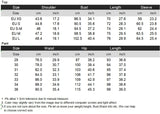 Vintage Double Breasted Designer Suit Two Piece Wedding Party Suit  Groom Banquet  Men Suit Slim Fit Costume Homme Mariage