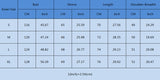 Y3 Autumn Men's Coat Trend Sports  Leisure Easy Matching Hooded Splicing Vertical Grain Drawstring Loose Men's Jacket